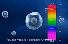 突破光照限制